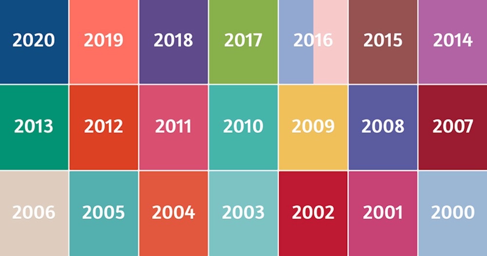 Pantone Color of The Year